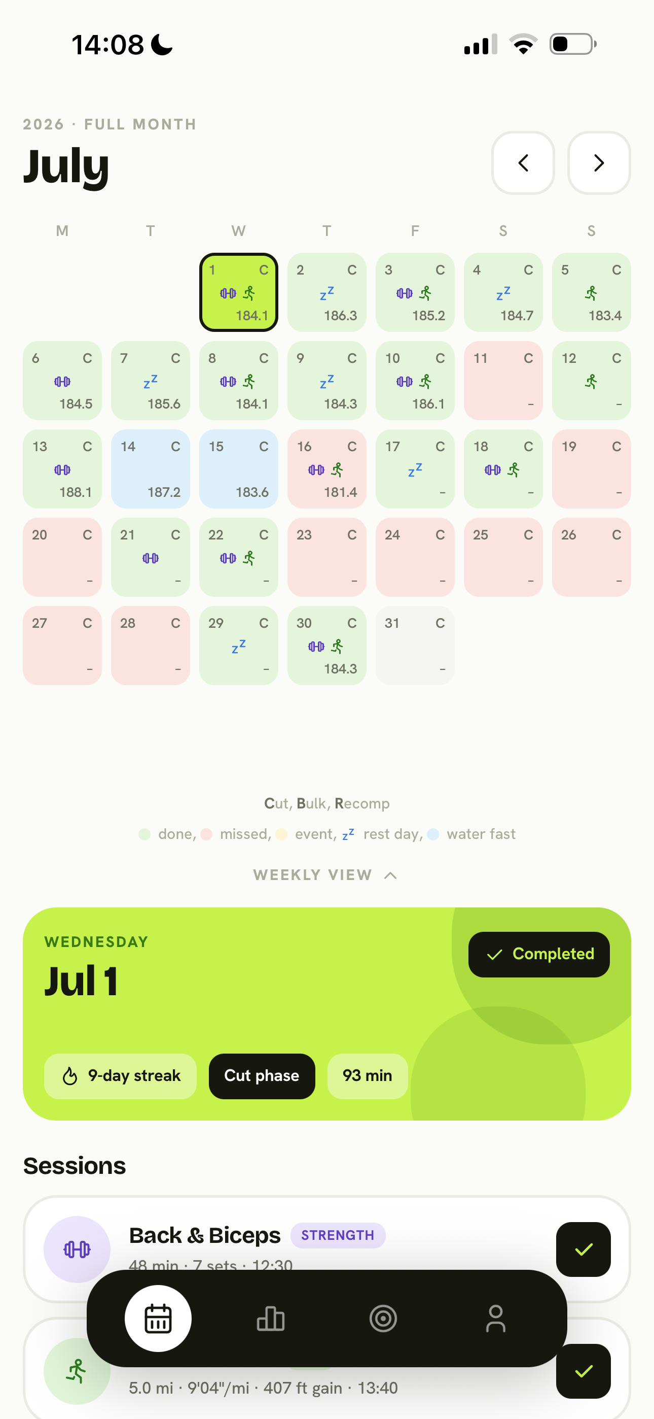 Month calendar with workouts, phase and body weight on each day.